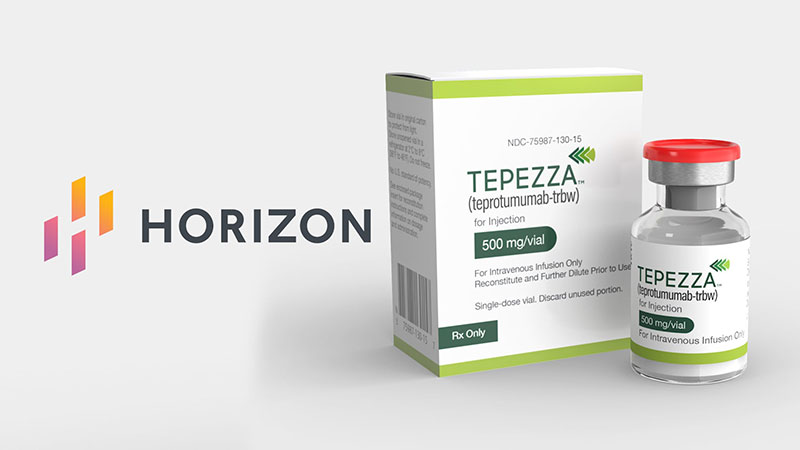 The Tepezza hearing loss litigation, should your firm be involved? 